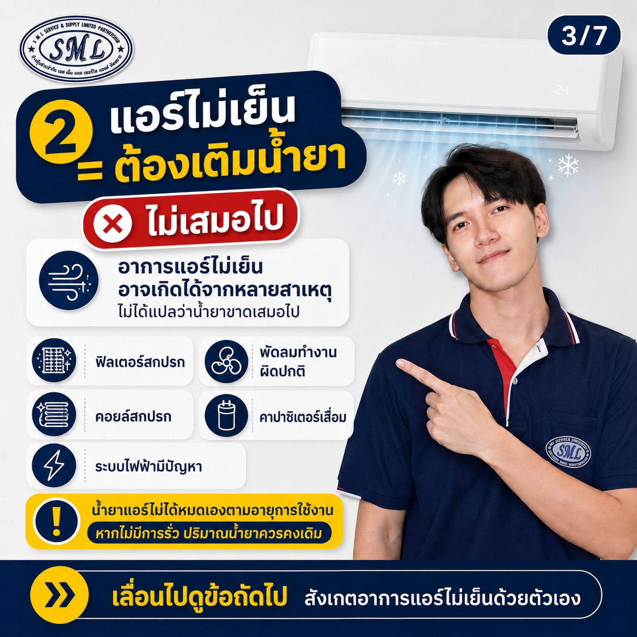 5 เรื่องที่คนใช้แอร์เข้าใจผิดมาตลอด ภาพที่ 3